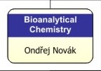 Bioalanytical Chemistry